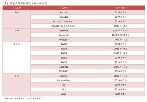 二手平台惊现大量小米YU7转单(二手平台惊现大量小米YU7转单—市场现象背后的深度解析) 二手平台惊现大量小米YU7转单(二手平台惊现大量小米YU7转单—市场现象背后的深度解析)