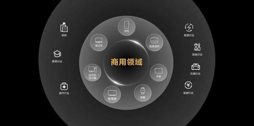 智慧场景怎么用华为电脑(华为电脑与智慧场景,探索高效应用的未来) 智慧场景怎么用华为电脑(华为电脑与智慧场景,探索高效应用的未来)