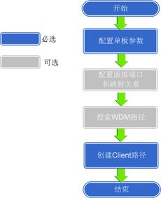怎么调通话铃声华为电脑(华为电脑通话铃声调整指南) 怎么调通话铃声华为电脑(华为电脑通话铃声调整指南)