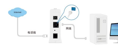 华为云电脑怎么连接光纤(华为云电脑与光纤连接的实践指南) 华为云电脑怎么连接光纤(华为云电脑与光纤连接的实践指南)