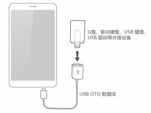华为台式电脑怎么插优盘(华为台式电脑如何正确插入优盘,详细操作指南) 华为台式电脑怎么插优盘(华为台式电脑如何正确插入优盘,详细操作指南)