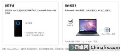 华为电脑便捷截图怎么截(华为电脑便捷截图功能详解,轻松掌握截图操作) 华为电脑便捷截图怎么截(华为电脑便捷截图功能详解,轻松掌握截图操作)