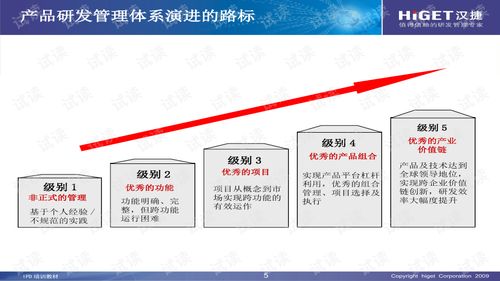 文件主题怎么用华为电脑(华为电脑与文件主题的高效管理,打造数字化办公新体验) 文件主题怎么用华为电脑(华为电脑与文件主题的高效管理,打造数字化办公新体验)