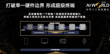 华为ai怎么在电脑使用(华为AI在电脑使用中的实践与探索) 华为ai怎么在电脑使用(华为AI在电脑使用中的实践与探索)