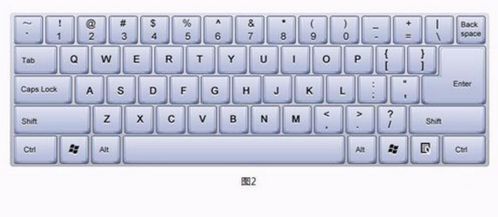华为键盘怎么组装电脑上(华为键盘组装至电脑的全面指南) 华为键盘怎么组装电脑上(华为键盘组装至电脑的全面指南)