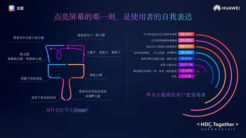 华为电脑怎么样2020(华为电脑怎么样?2020年度深度解析) 华为电脑怎么样2020(华为电脑怎么样?2020年度深度解析)