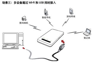 华为手机怎么分享电脑wifi(华为手机分享电脑WiFi,轻松实现无线互联) 华为手机怎么分享电脑wifi(华为手机分享电脑WiFi,轻松实现无线互联)