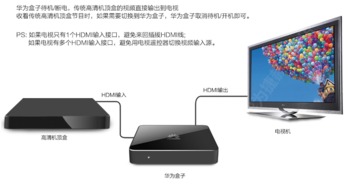 声卡怎么连接华为盒子电脑(华为盒子电脑声卡连接指南) 声卡怎么连接华为盒子电脑(华为盒子电脑声卡连接指南)