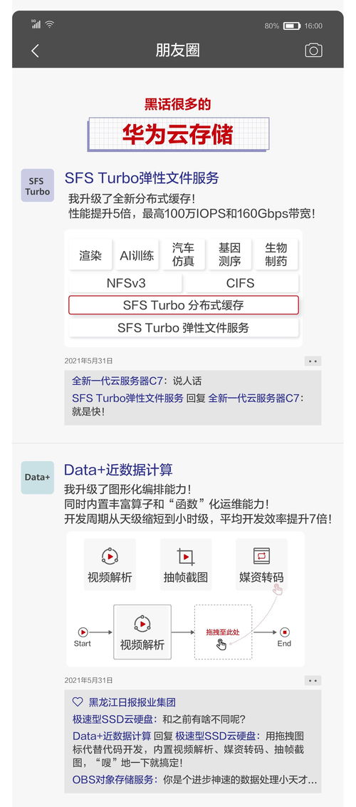 华为多人协作怎么用电脑(华为多人协作在电脑上的应用与实践) 华为多人协作怎么用电脑(华为多人协作在电脑上的应用与实践)
