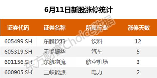 华为电脑怎么制造的软件(华为电脑软件制造探究)