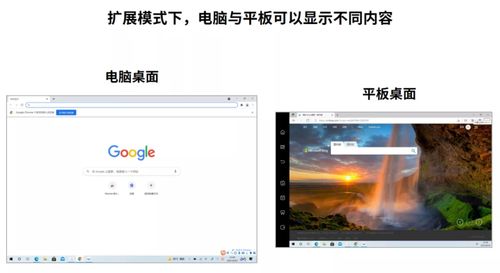 华为电脑怎么协同传照片(华为电脑协同传照片,轻松实现图片无缝传输) 华为电脑怎么协同传照片(华为电脑协同传照片,轻松实现图片无缝传输)