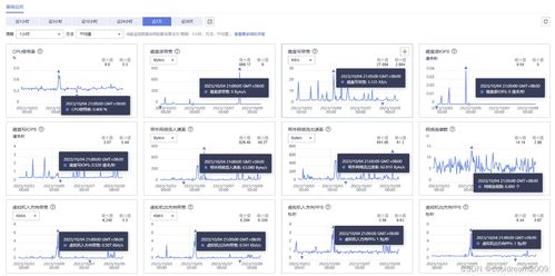 背光怎么调华为电脑亮度(华为电脑背光亮度调节指南) 背光怎么调华为电脑亮度(华为电脑背光亮度调节指南)