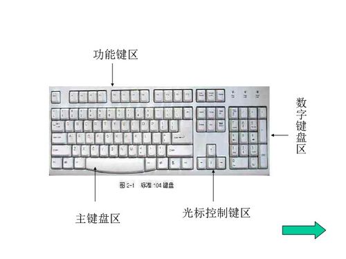 华为电脑键盘怎么画图(华为电脑键盘画图功能详解,轻松实现创意表达) 华为电脑键盘怎么画图(华为电脑键盘画图功能详解,轻松实现创意表达)