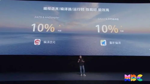 华为电脑怎么智能识别(华为电脑智能识别技术,引领电脑智能化新潮流) 华为电脑怎么智能识别(华为电脑智能识别技术,引领电脑智能化新潮流)