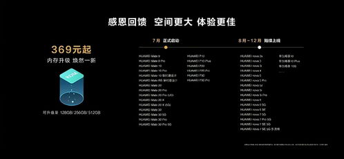 华为电脑内存怎么升级(华为电脑内存升级指南) 华为电脑内存怎么升级(华为电脑内存升级指南)