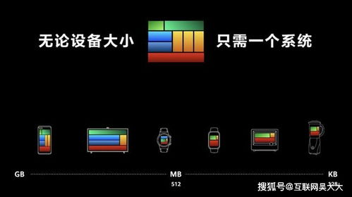 怎么电脑升级华为系统(电脑升级华为系统,全面指南与操作建议) 怎么电脑升级华为系统(电脑升级华为系统,全面指南与操作建议)