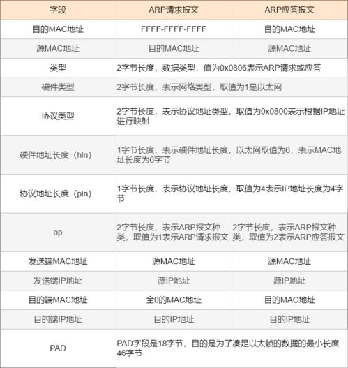 华为电脑图标怎么去除(华为电脑图标去除步骤详解) 华为电脑图标怎么去除(华为电脑图标去除步骤详解)