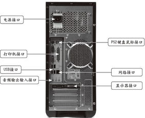 华为电脑怎么外接音响(华为电脑外接音响的详细步骤与注意事项) 华为电脑怎么外接音响(华为电脑外接音响的详细步骤与注意事项)