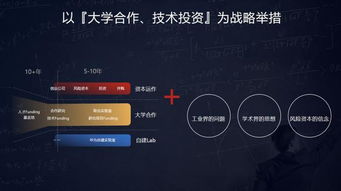 华为电脑怎么密码解密(华为电脑密码解密,方法与注意事项) 华为电脑怎么密码解密(华为电脑密码解密,方法与注意事项)