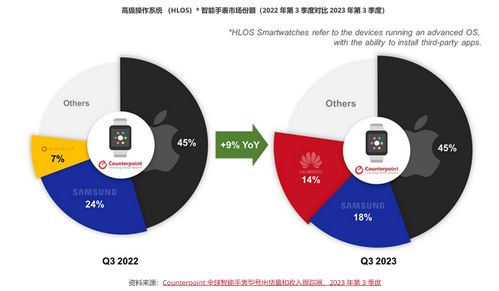 华为怎么在电脑定位(华为电脑定位策略,引领智能科技的新航向) 华为怎么在电脑定位(华为电脑定位策略,引领智能科技的新航向)