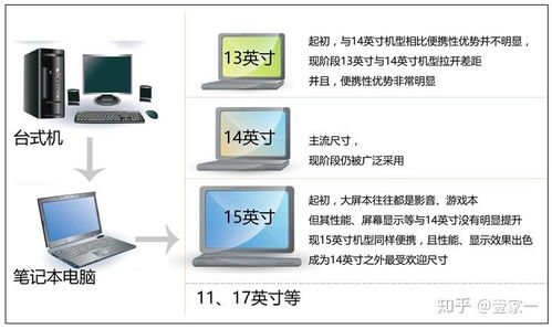 联想电脑怎么连华为(联想电脑如何连接华为设备,一项详细指南) 联想电脑怎么连华为(联想电脑如何连接华为设备,一项详细指南)