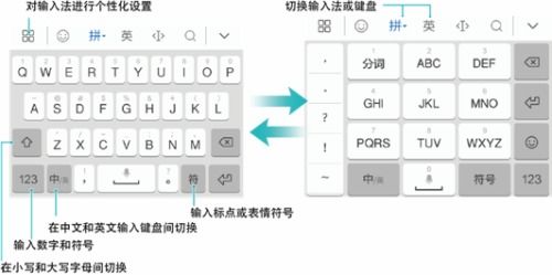 音标怎么输入华为电脑(华为电脑输入音标的方法详解) 音标怎么输入华为电脑(华为电脑输入音标的方法详解)
