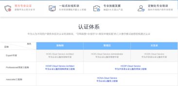 怎么取消电脑认证华为(如何取消电脑上的华为认证) 怎么取消电脑认证华为(如何取消电脑上的华为认证)