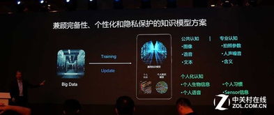 华为电脑怎么上传云端(华为电脑上云,轻松实现数据上传云端) 华为电脑怎么上传云端(华为电脑上云,轻松实现数据上传云端)