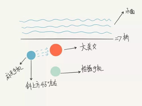 华为电脑怎么设置墙纸(华为电脑如何设置墙纸,详细步骤与操作指南) 华为电脑怎么设置墙纸(华为电脑如何设置墙纸,详细步骤与操作指南)