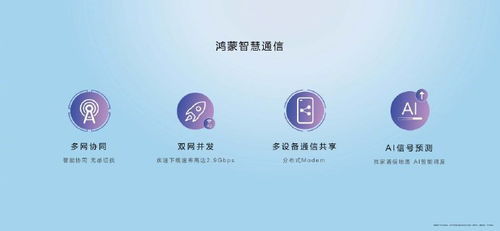 华为阅读怎么与电脑(华为阅读与电脑的互联互通,高效阅读体验的新境界) 华为阅读怎么与电脑(华为阅读与电脑的互联互通,高效阅读体验的新境界)