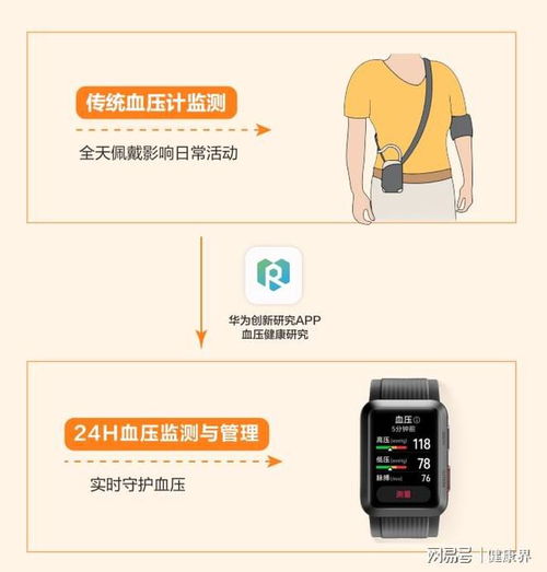华为怎么监控电脑(华为电脑监控系统的深度解析,如何实现高效管理与安全控制) 华为怎么监控电脑(华为电脑监控系统的深度解析,如何实现高效管理与安全控制)
