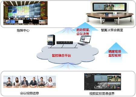 华为怎么监控电脑(华为电脑监控系统的深度解析,如何实现高效管理与安全控制) 华为怎么监控电脑(华为电脑监控系统的深度解析,如何实现高效管理与安全控制)