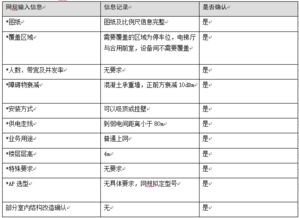 怎么维修华为电脑(华为电脑维修指南,从入门到精通) 怎么维修华为电脑(华为电脑维修指南,从入门到精通)