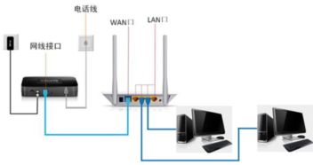 无线路由怎么接华为电脑(华为电脑与无线路由器连接,简易指南) 无线路由怎么接华为电脑(华为电脑与无线路由器连接,简易指南)