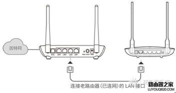 路由器怎么连接华为电脑(华为电脑与路由器的连接指南) 路由器怎么连接华为电脑(华为电脑与路由器的连接指南)