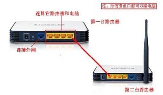 华为网线怎么连接电脑(华为网线连接电脑,详细步骤与注意事项) 华为网线怎么连接电脑(华为网线连接电脑,详细步骤与注意事项)
