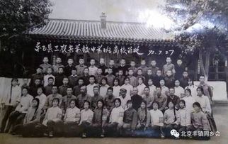12年同窗的同学又同被国防科大录取(重逢荣光路,同窗共铸国防梦—记我们的12年同窗情与国防科大录取之旅) 12年同窗的同学又同被国防科大录取(重逢荣光路,同窗共铸国防梦—记我们的12年同窗情与国防科大录取之旅)