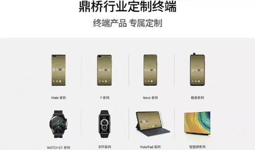 狗头华为手机怎么发 狗头华为手机怎么发