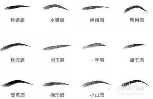 华为手机怎么画眉毛 华为手机怎么画眉毛