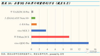 华为手机浮沉怎么设置 华为手机浮沉怎么设置