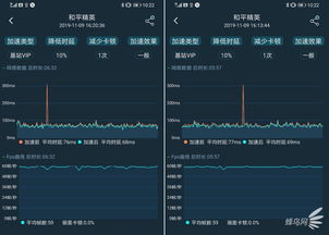 华为手机帧数怎么查看 华为手机帧数怎么查看