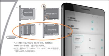 华为手机旧卡怎么装 华为手机旧卡怎么装