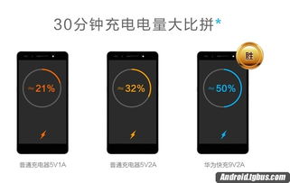怎么用华为手机供电 怎么用华为手机供电