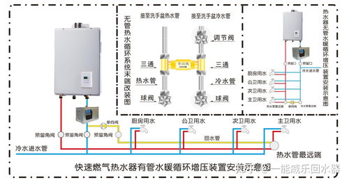 华为手机壁纸怎么循环 华为手机壁纸怎么循环