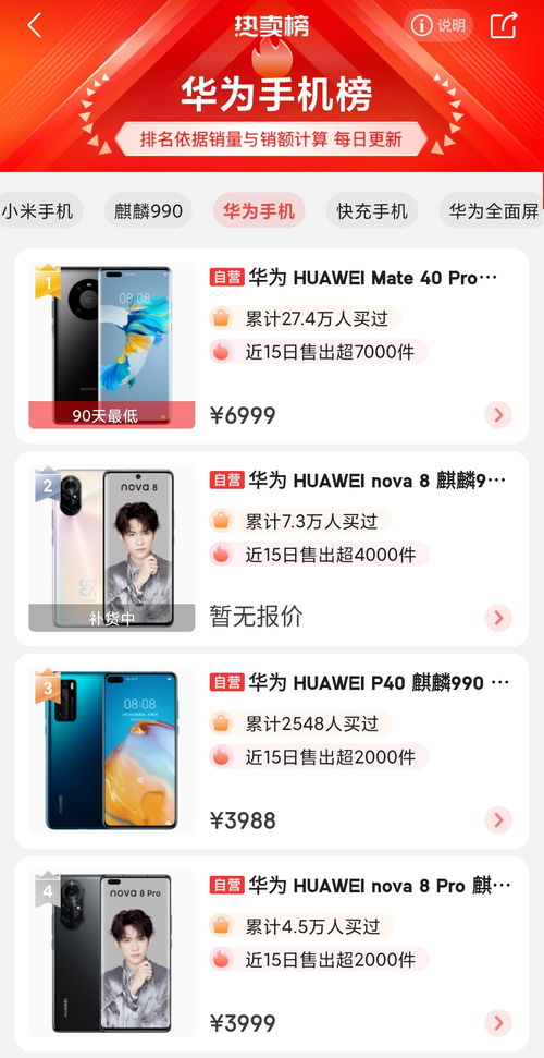 华为卖手机怎么提成 华为卖手机怎么提成