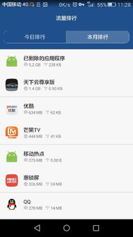 华为手机怎么监视对方 华为手机怎么监视对方
