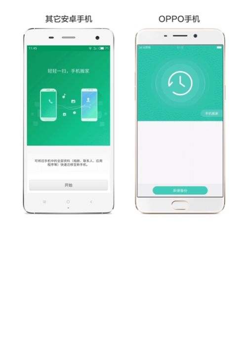 oppo手机与华为手机怎么搬家 oppo手机与华为手机怎么搬家