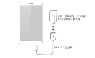 华为手机怎么关闭otg 华为手机怎么关闭otg
