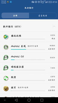 华为手机等级怎么分 华为手机等级怎么分