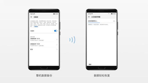 华为手机怎么升级储存 华为手机怎么升级储存